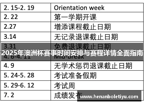 2025年澳洲杯赛事时间安排与赛程详情全面指南